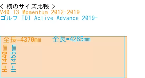 #V40 T3 Momentum 2012-2019 + ゴルフ TDI Active Advance 2019-